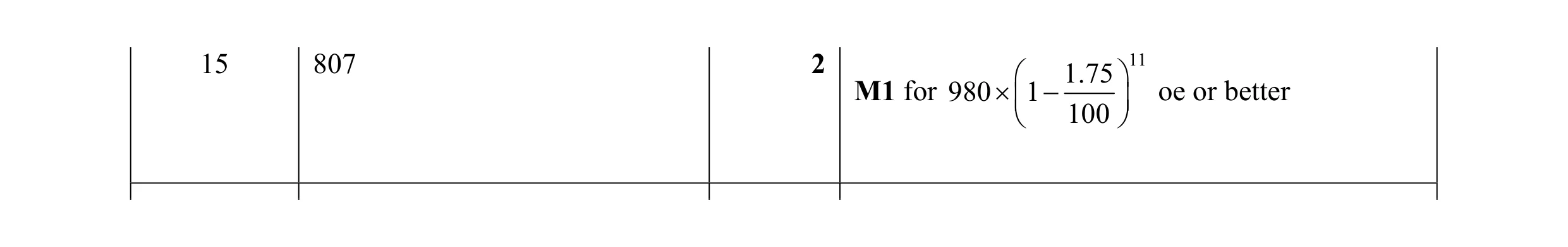 Mark scheme for question 11