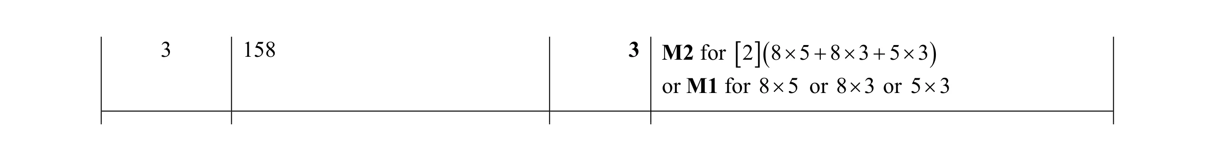 Mark scheme for question 30