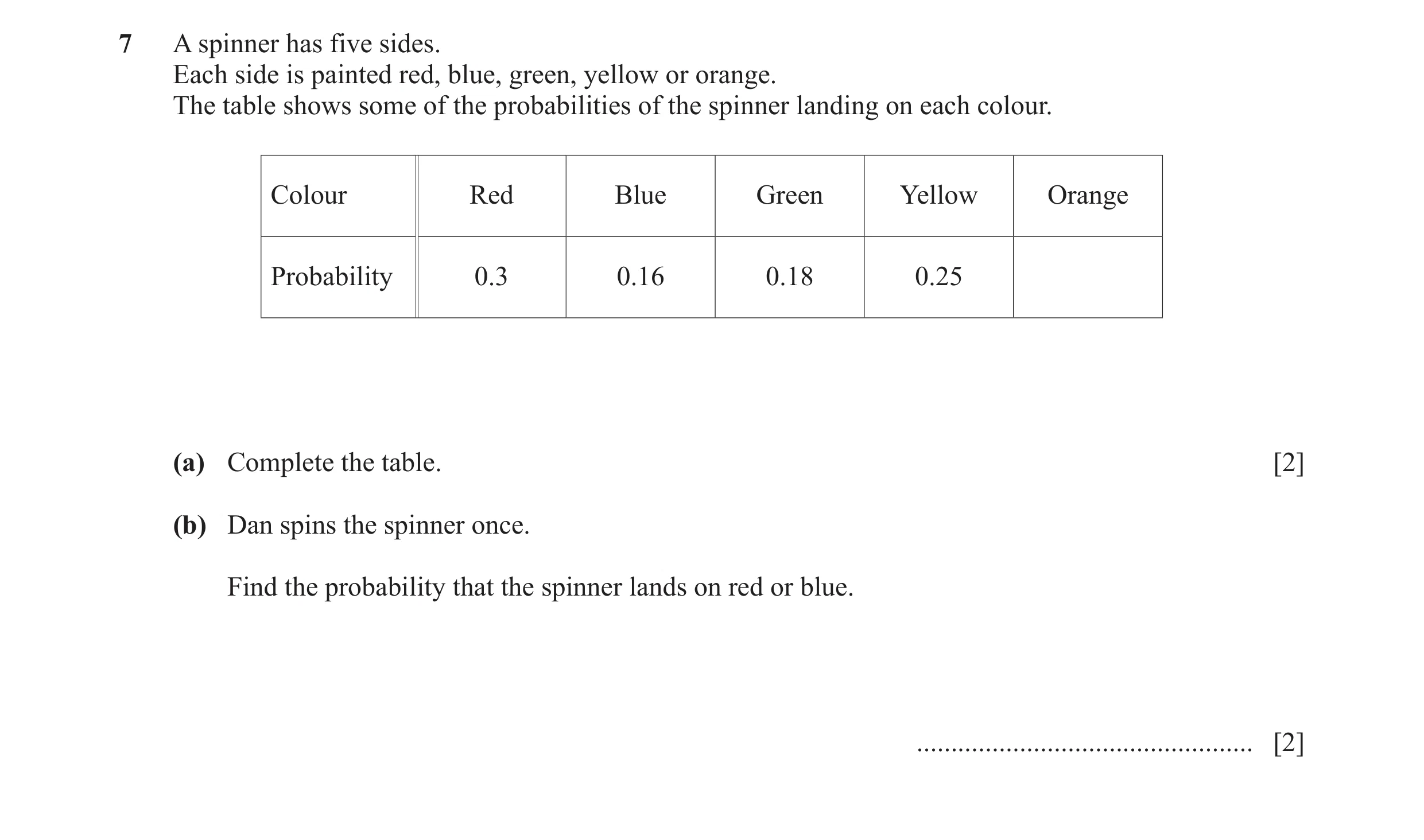 Question 46: A spinner has five sides. Each side is painted red, blue, green, yellow or orange. The table shows some of the probabilities of the spinner…