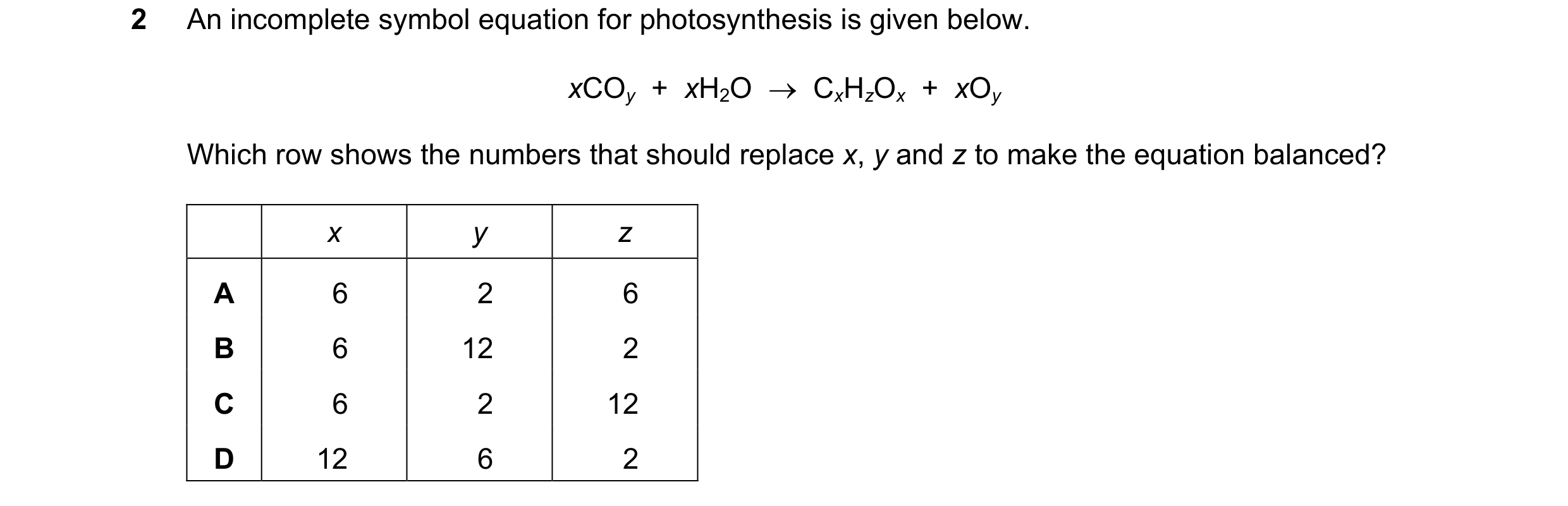 Question 22: An incomplete symbol equation for photosynthesis is given below. xCOy  +  xH2O  →  CxHzOx  +  xOy Which row shows the numbers that should r…