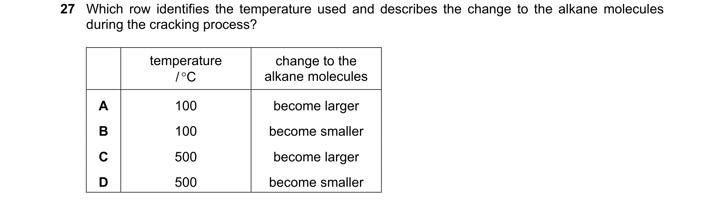 Question 4: Which row identifies the temperature used and describes the change to the alkane molecules during the cracking process? temperature change …