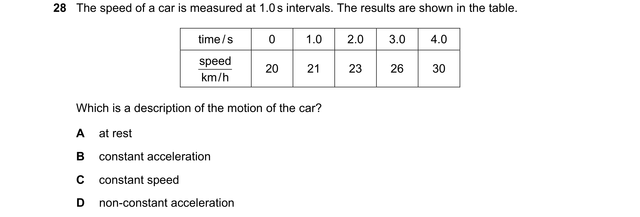 Question 19: The speed of a car is measured at 1.0 s intervals. The results are shown in the table. time / s 0 1.0 2.0 3.0 4.0 speed 20 21 23 26 30 km /…