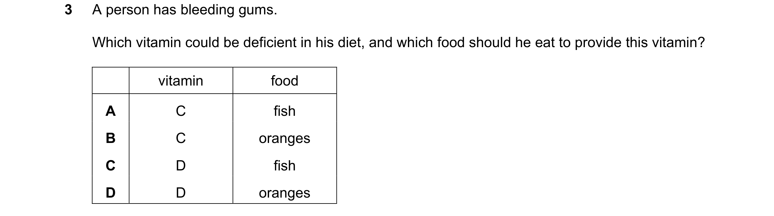 Question 8: A person has bleeding gums. Which vitamin could be deficient in his diet, and which food should he eat to provide this vitamin? vitamin foo…
