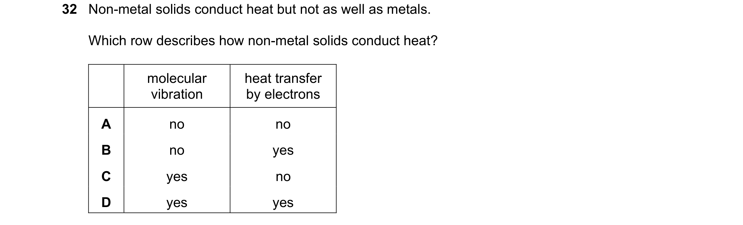 Question 19: Non-metal solids conduct heat but not as well as metals. Which row describes how non-metal solids conduct heat? molecular heat transfer vib…