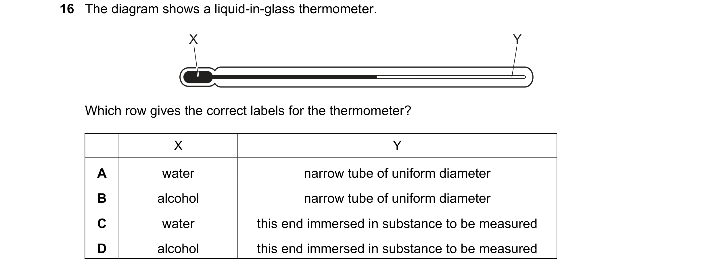 Question 198: The diagram shows a liquid-in-glass thermometer. X Y Which row gives the correct labels for the thermometer? X Y A water narrow tube of uni…