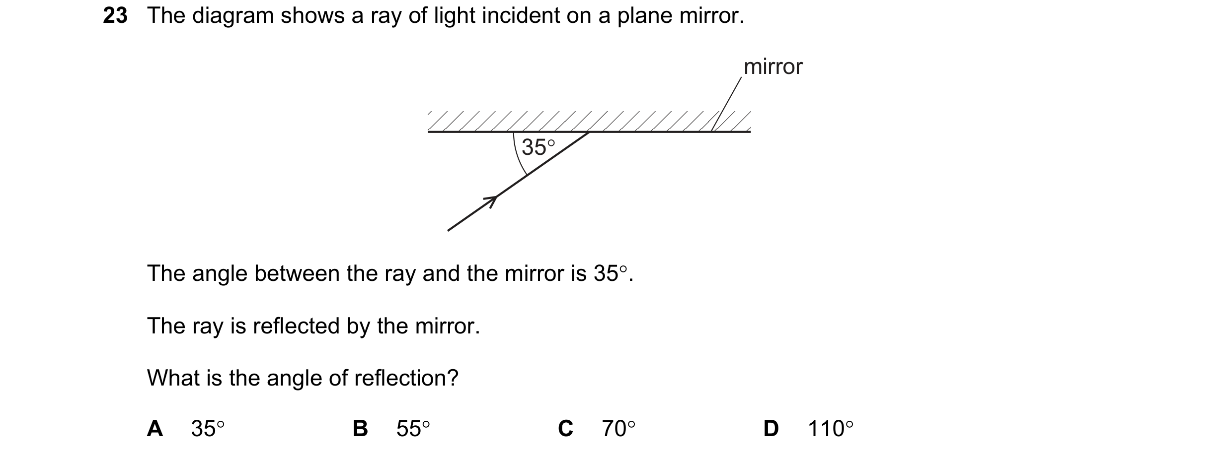 Question 159: The diagram shows a ray of light incident on a plane mirror. mirror 35° The angle between the ray and the mirror is 35°. The ray is reflect…