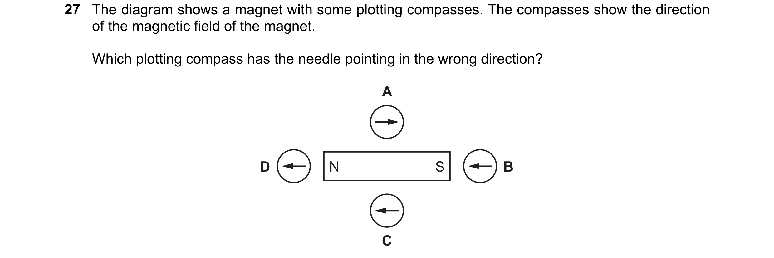 Question 158: The diagram shows a magnet with some plotting compasses. The compasses show the direction of the magnetic field of the magnet. Which plotti…