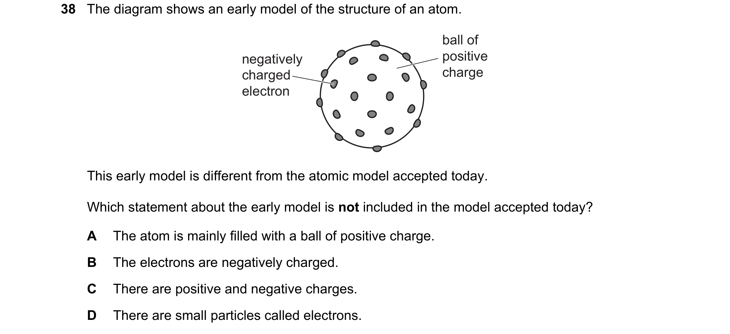 Question 145: The diagram shows an early model of the structure of an atom. ball of negatively positive charged charge electron This early model is diffe…