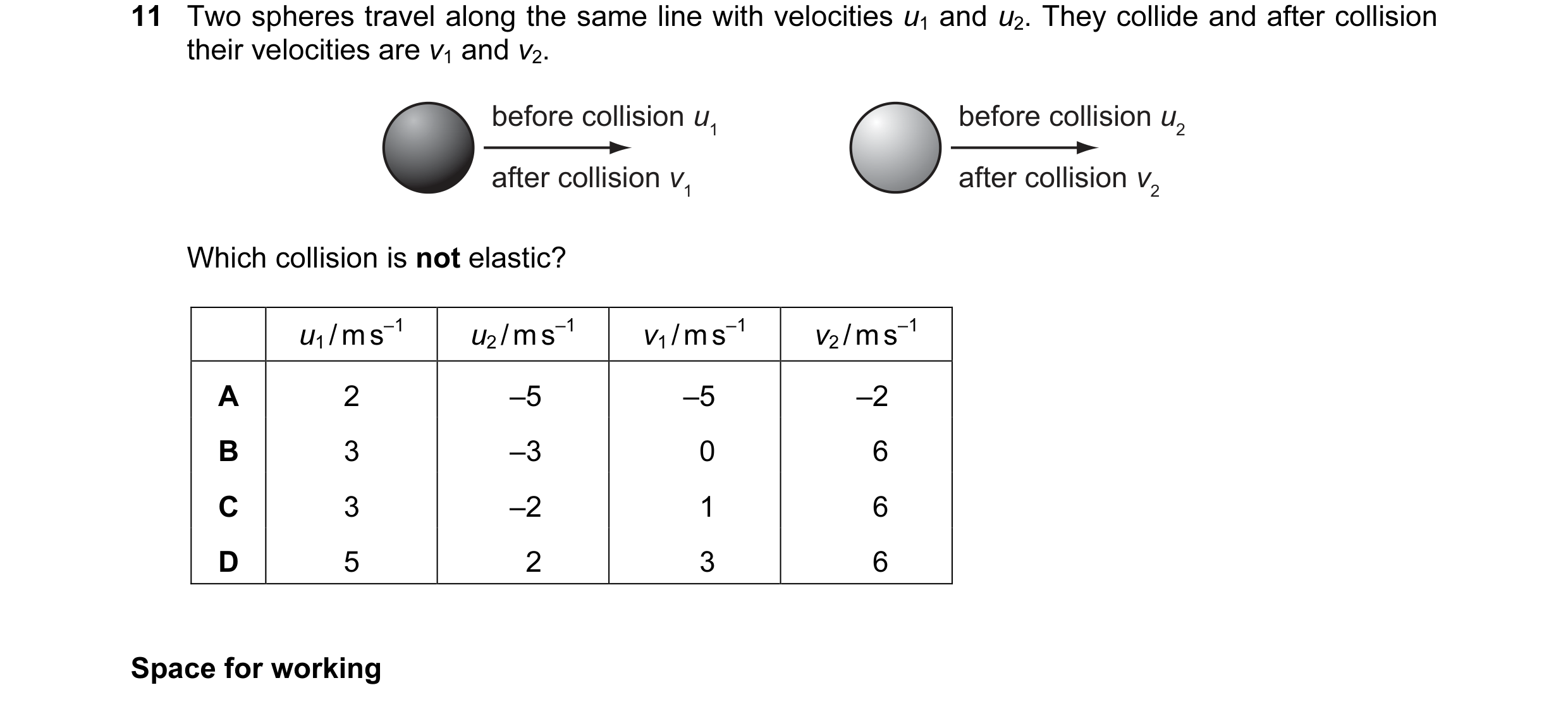 Question 60: Two spheres travel along the same line with velocities u1 and u2. They collide and after collision their velocities are v1 and v2. before c…