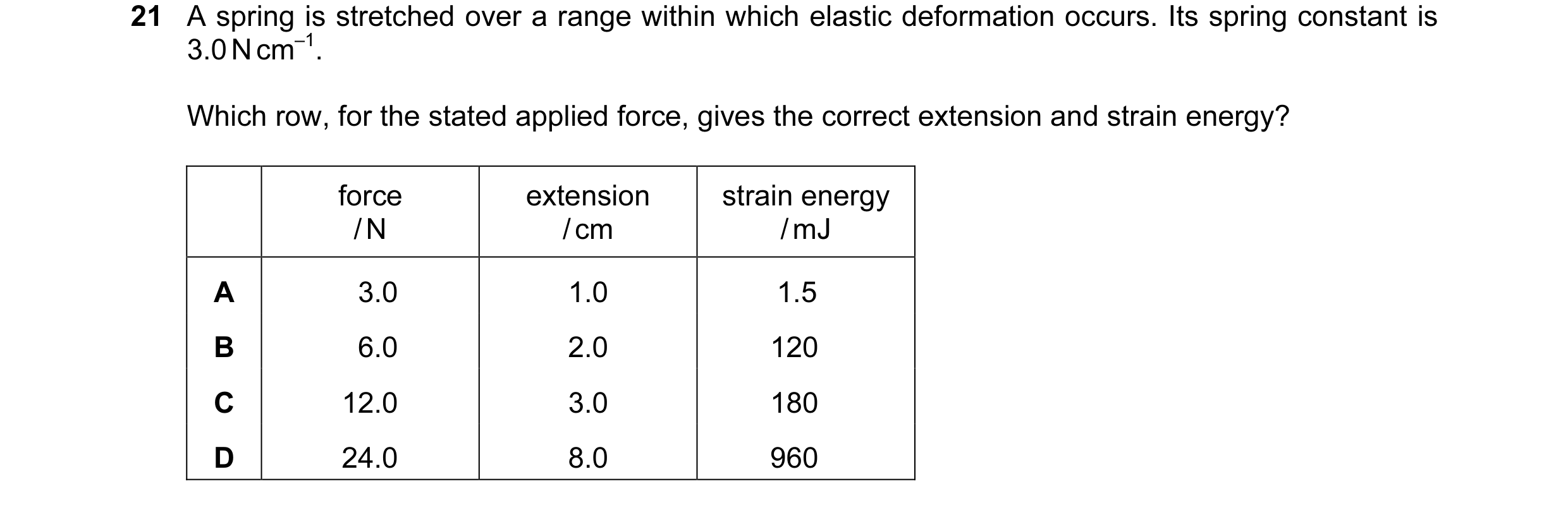 Question 44: A spring is stretched over a range within which elastic deformation occurs. Its spring constant is 3.0 N cm–1. Which row, for the stated ap…