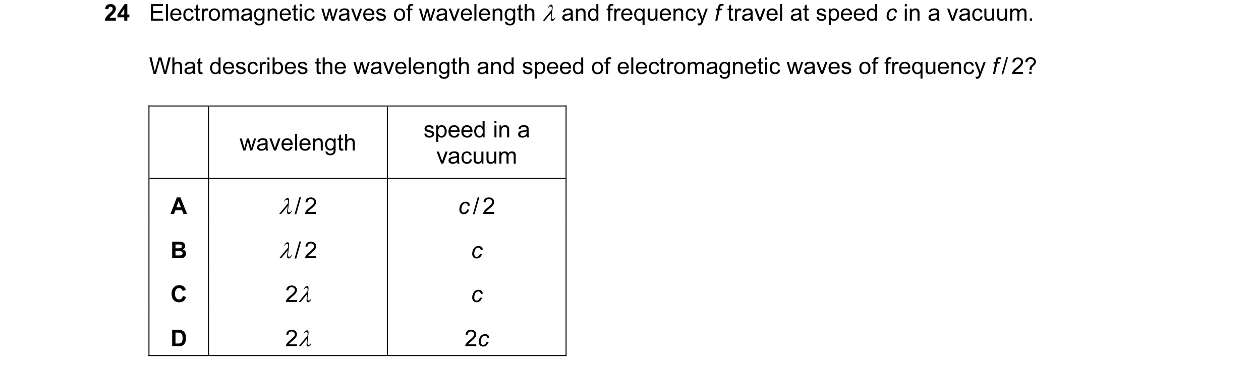 Question 20: Electromagnetic waves of wavelength λ and frequency f travel at speed c in a vacuum. What describes the wavelength and speed of electromagn…