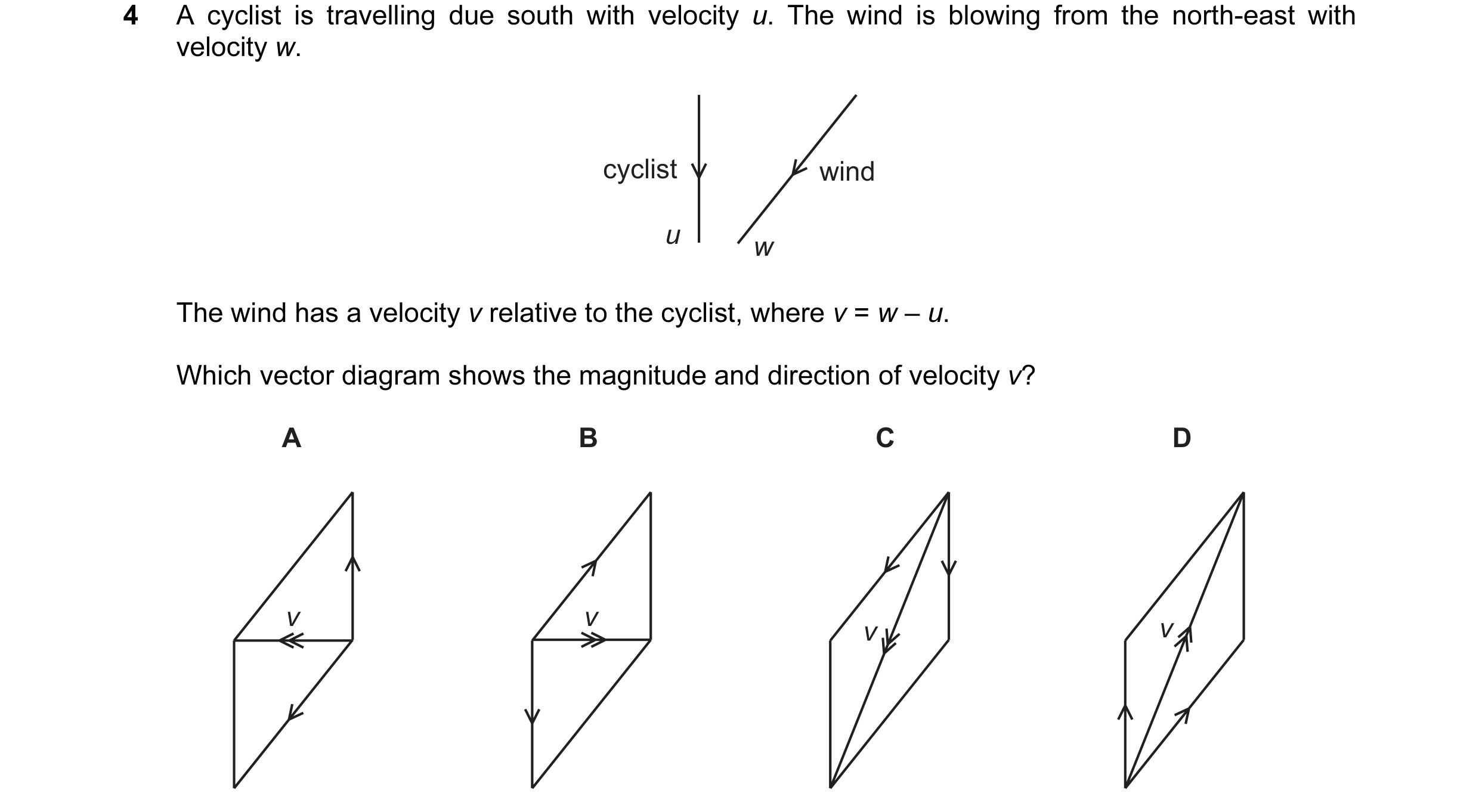 Question 33: A cyclist is travelling due south with velocity u. The wind is blowing from the north-east with velocity w. cyclist wind u w The wind has a…