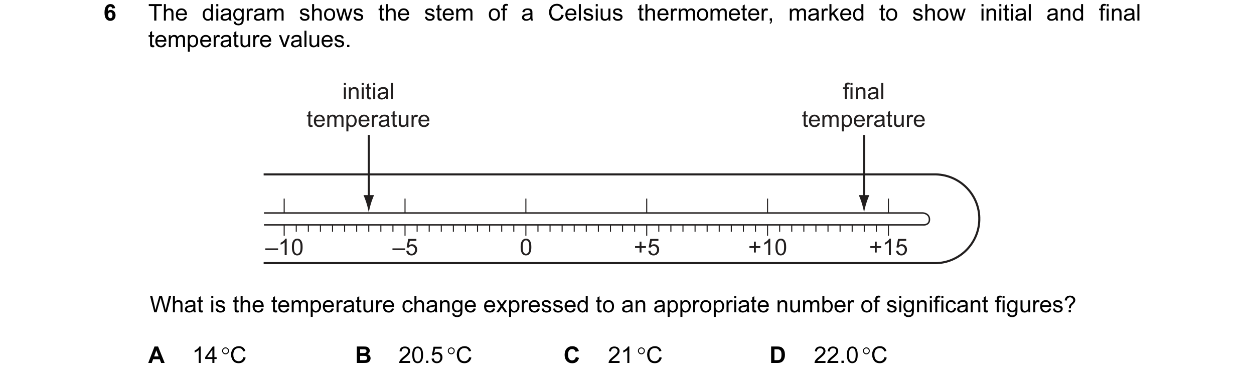 Question 42: The diagram shows the stem of a Celsius thermometer, marked to show initial and final temperature values. initial final temperature tempera…
