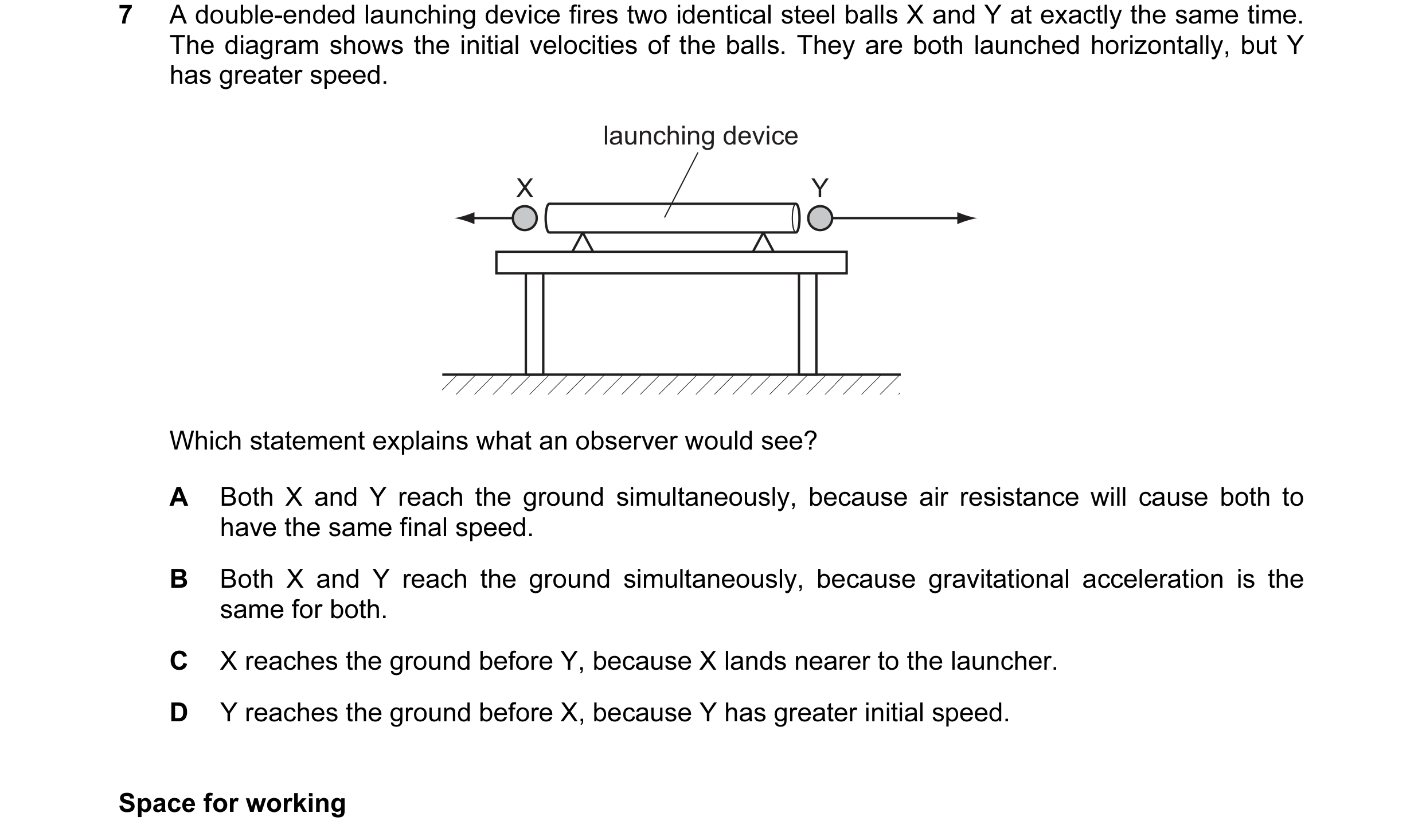 Question 65: A double-ended launching device fires two identical steel balls X and Y at exactly the same time. The diagram shows the initial velocities …