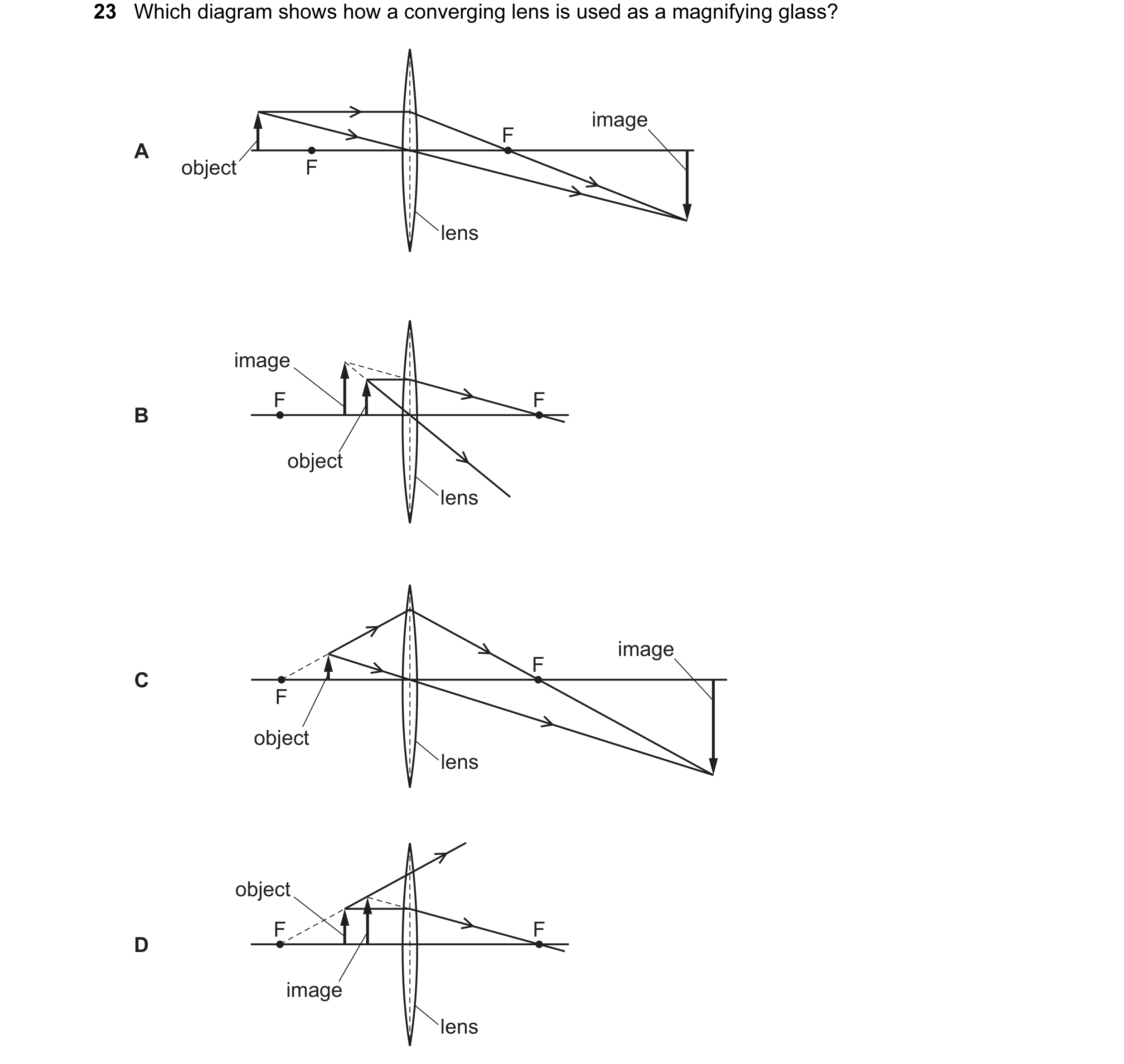 Question 2: Which diagram shows how a converging lens is used as a magnifying glass? image F A object F lens image F F B object lens image F C F object…
