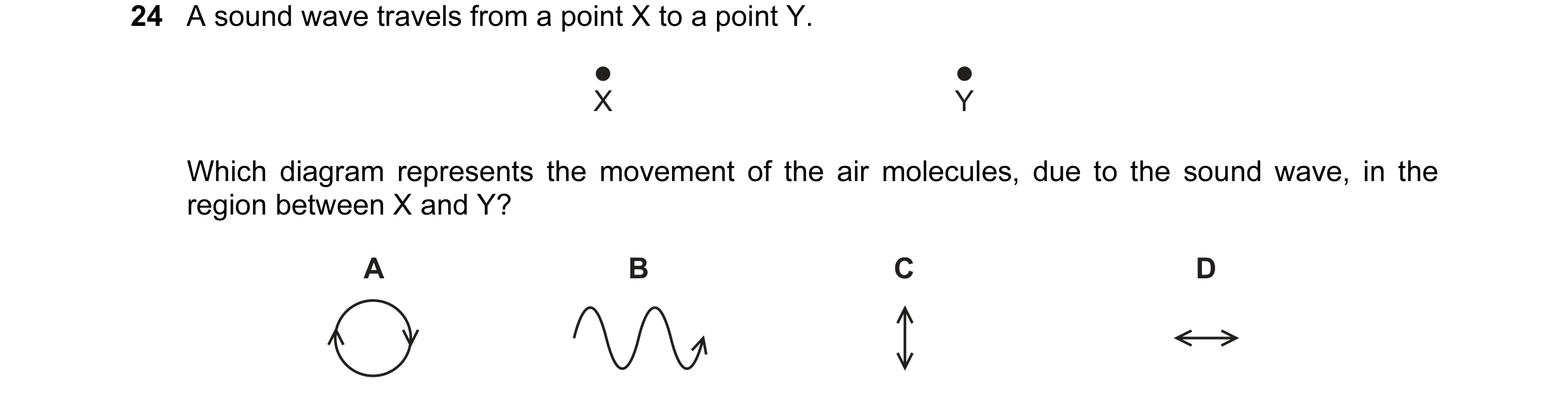 Question 1: A sound wave travels from a point X to a point Y. X Y Which diagram represents the movement of the air molecules, due to the sound wave, in…