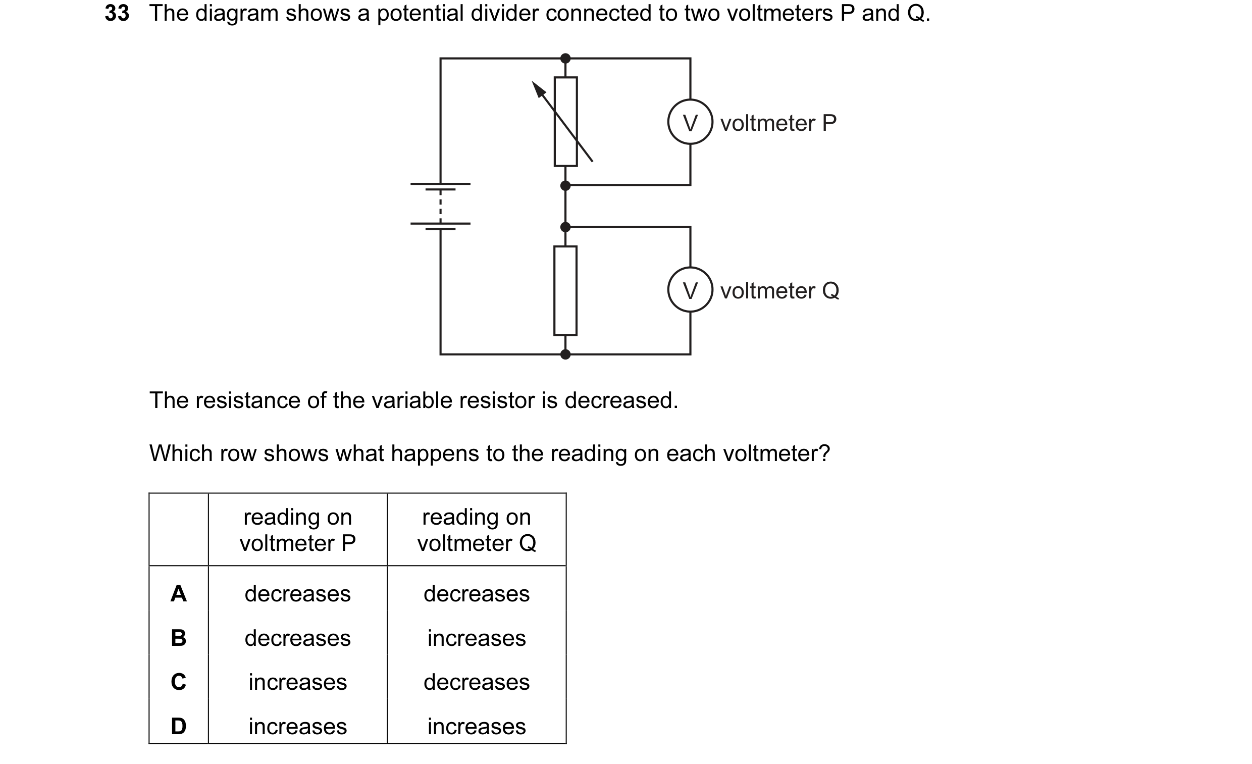 Question 4: The diagram shows a potential divider connected to two voltmeters P and Q. V voltmeter P V voltmeter Q The resistance of the variable resis…