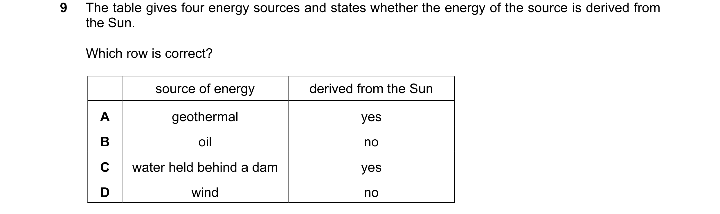 Question 1: The table gives four energy sources and states whether the energy of the source is derived from the Sun. Which row is correct? source of en…
