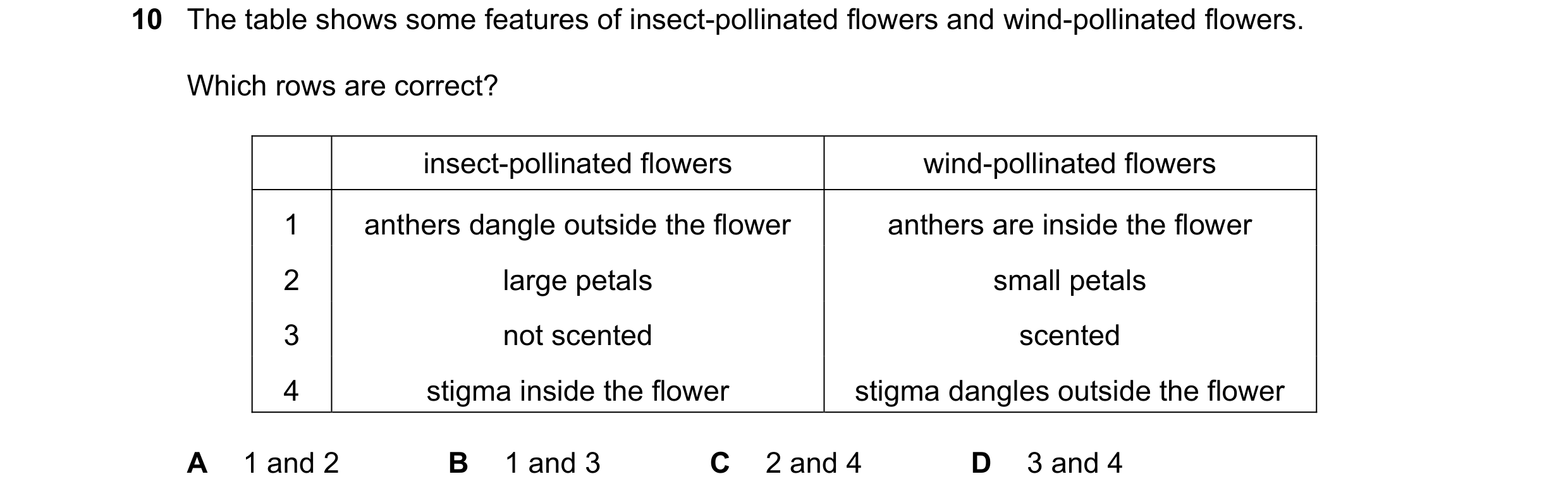 Question 17: The table shows some features of insect-pollinated flowers and wind-pollinated flowers. Which rows are correct? insect-pollinated flowers w…