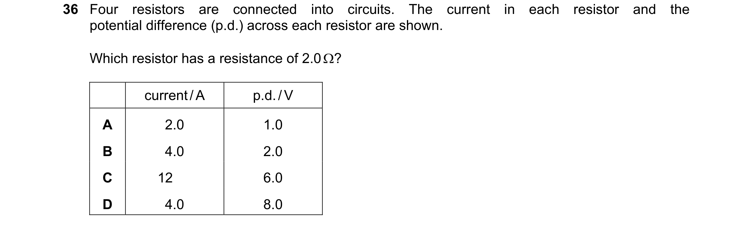 Question 40: Four resistors are connected into circuits. The current in each resistor and the potential difference (p.d.) across each resistor are shown…