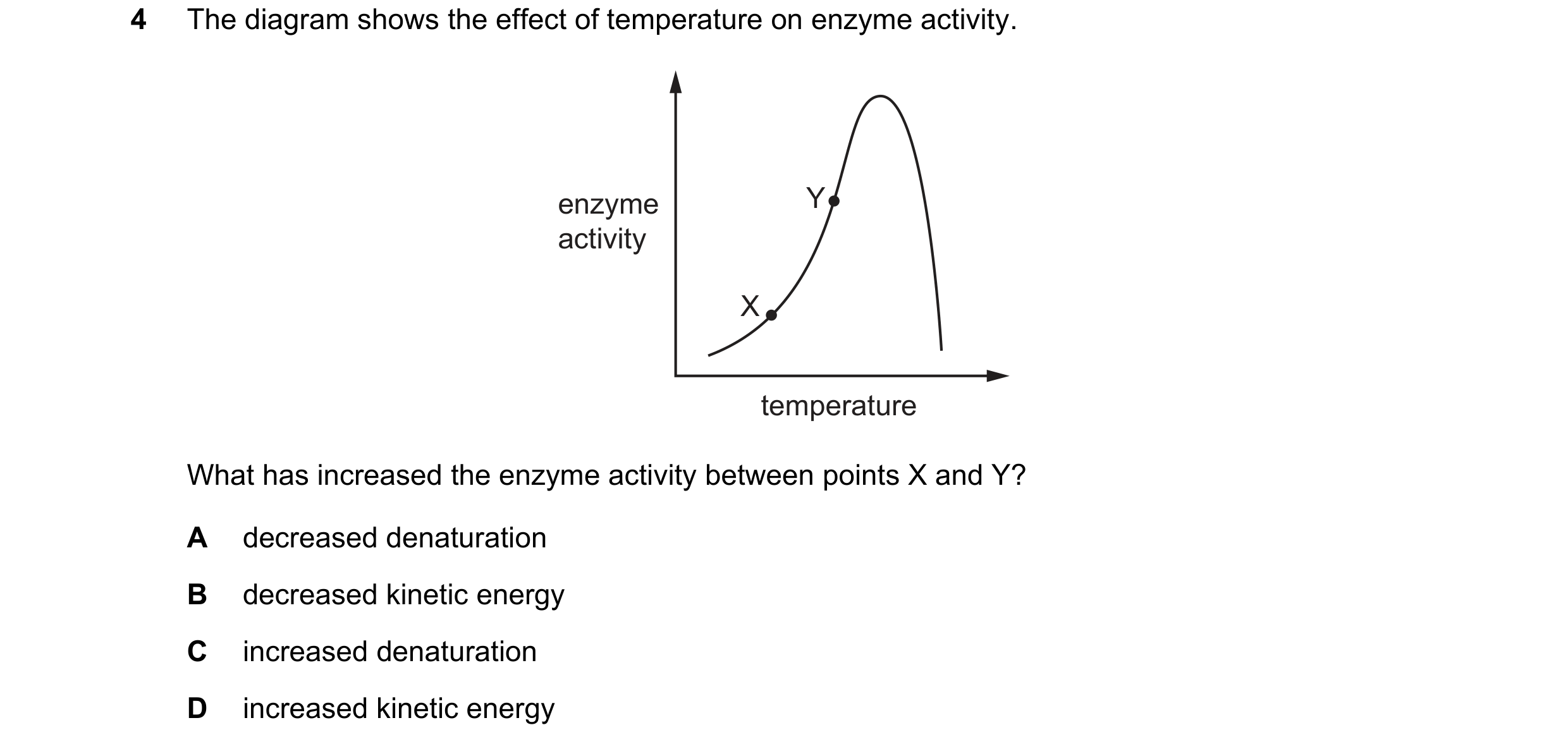 Question 42: The diagram shows the effect of temperature on enzyme activity. enzyme Y activity X temperature What has increased the enzyme activity betw…