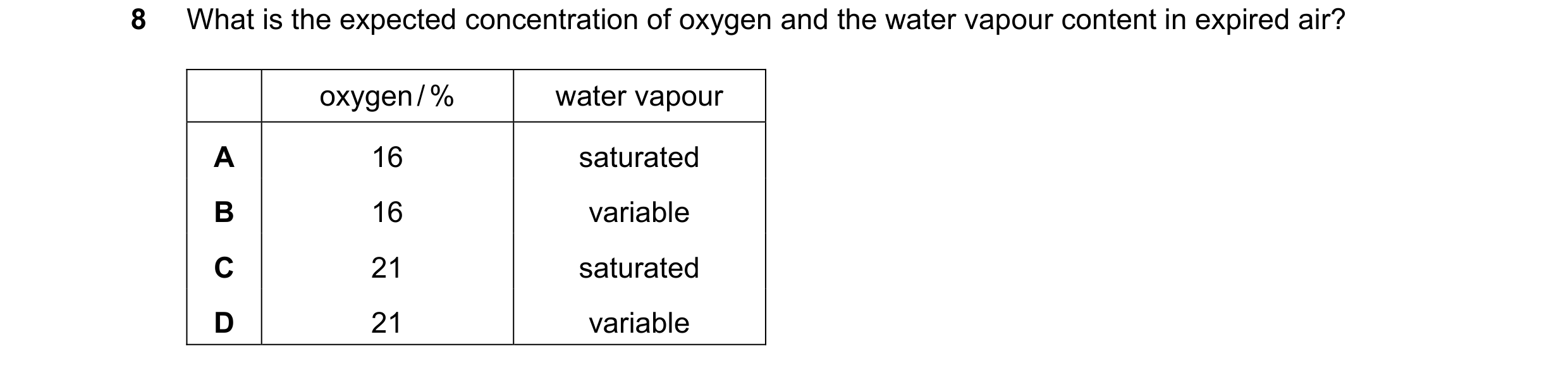 Question 21: What is the expected concentration of oxygen and the water vapour content in expired air? oxygen / % water vapour A 16 saturated B 16 varia…