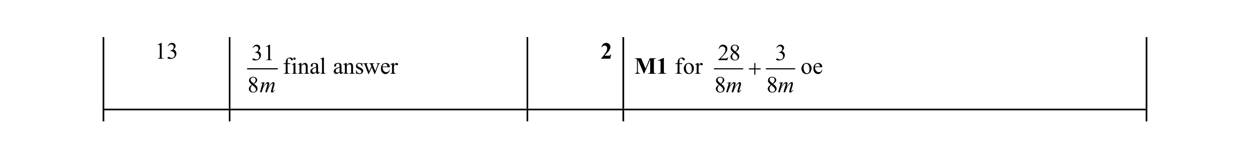 Mark scheme for question 39