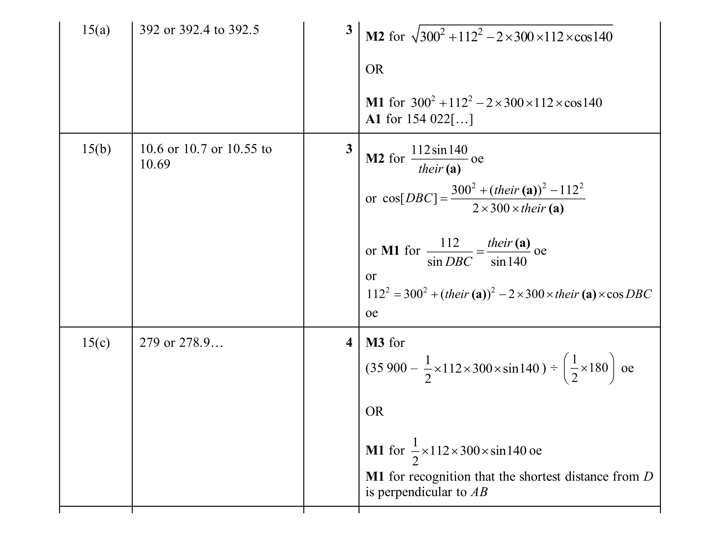 Mark scheme for question 18