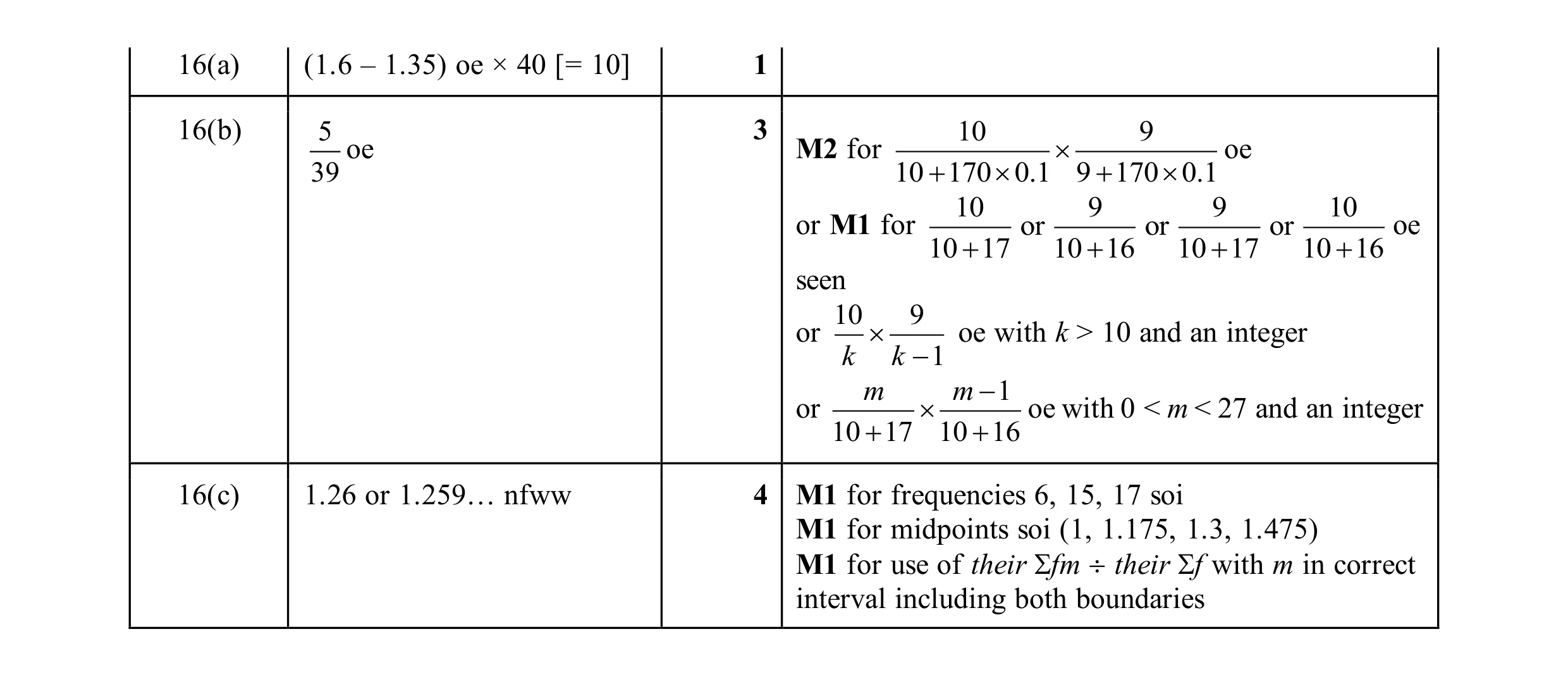 Mark scheme for question 27