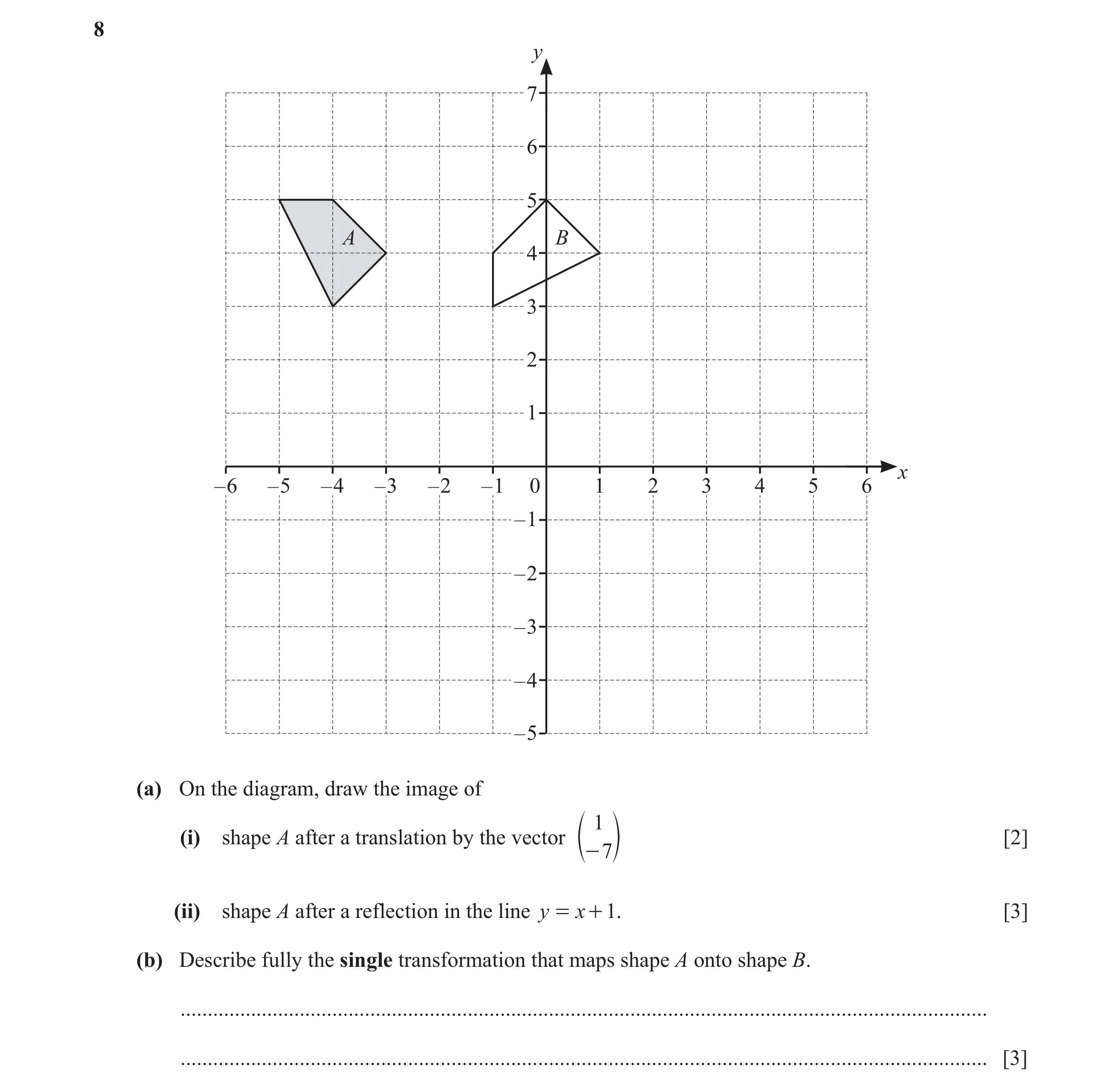 Question 39: y 7 6 5 A B 4 3 2 1 x – 6 – 5 – 4 – 3 – 2 – 1 0 1 2 3 4 5 6 – 1 – 2 – 3 – 4 – 5 (a) On the diagram, draw the image of 1 (i) shape A after a…