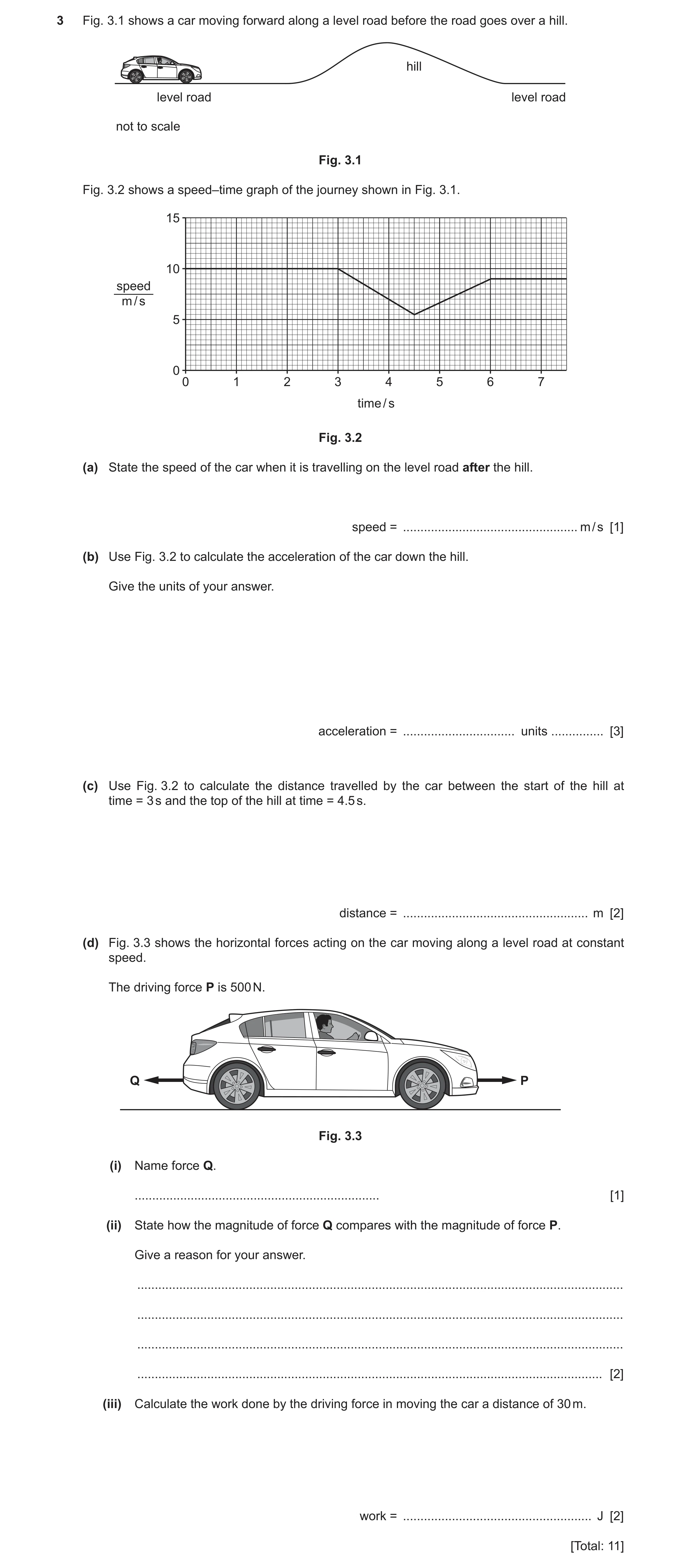 Question 18: Fig. 3.1 shows a car moving forward along a level road before the road goes over a hill. hill level road level road not to scale Fig. 3.1 F…