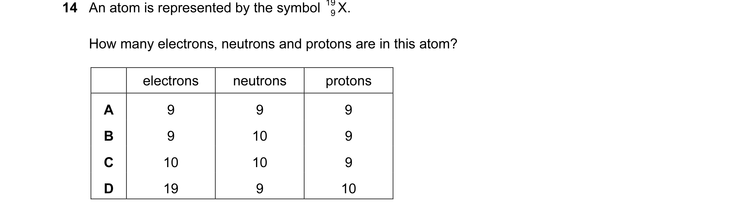 Question 14: An atom is represented by the symbol 19 9 X. How many electrons, neutrons and protons are in this atom? electrons neutrons protons A 9 9 9 …