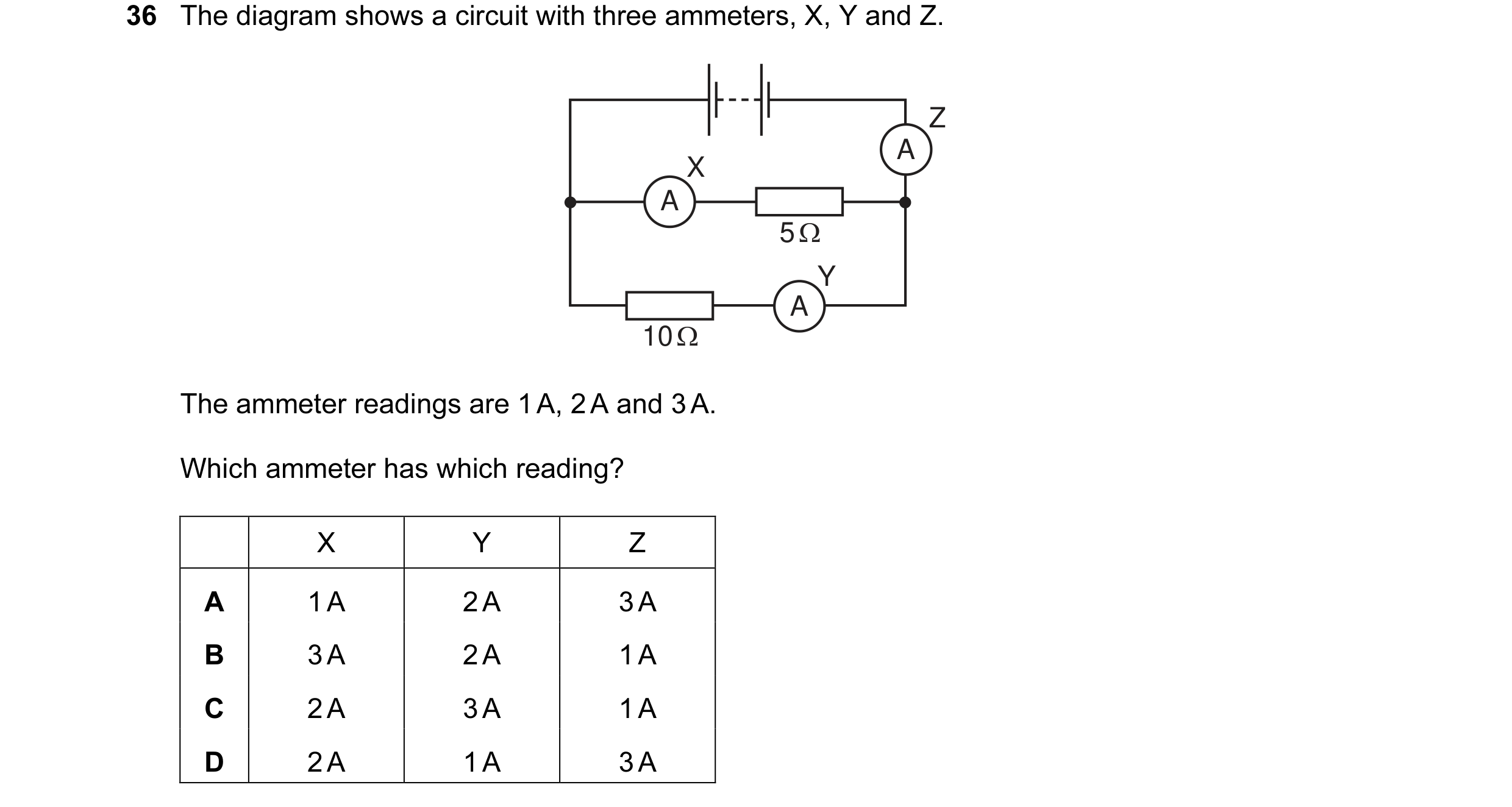 Question 22: The diagram shows a circuit with three ammeters, X, Y and Z. Z A X A 5 Ω Y A 10 Ω The ammeter readings are 1 A, 2 A and 3 A. Which ammeter …