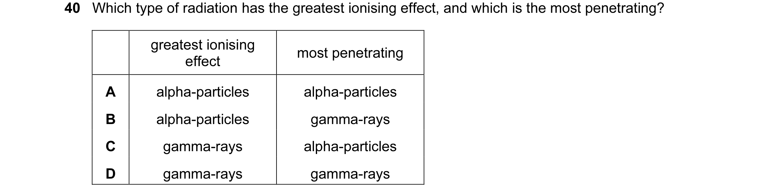 Question 18: Which type of radiation has the greatest ionising effect, and which is the most penetrating? greatest ionising most penetrating effect A al…