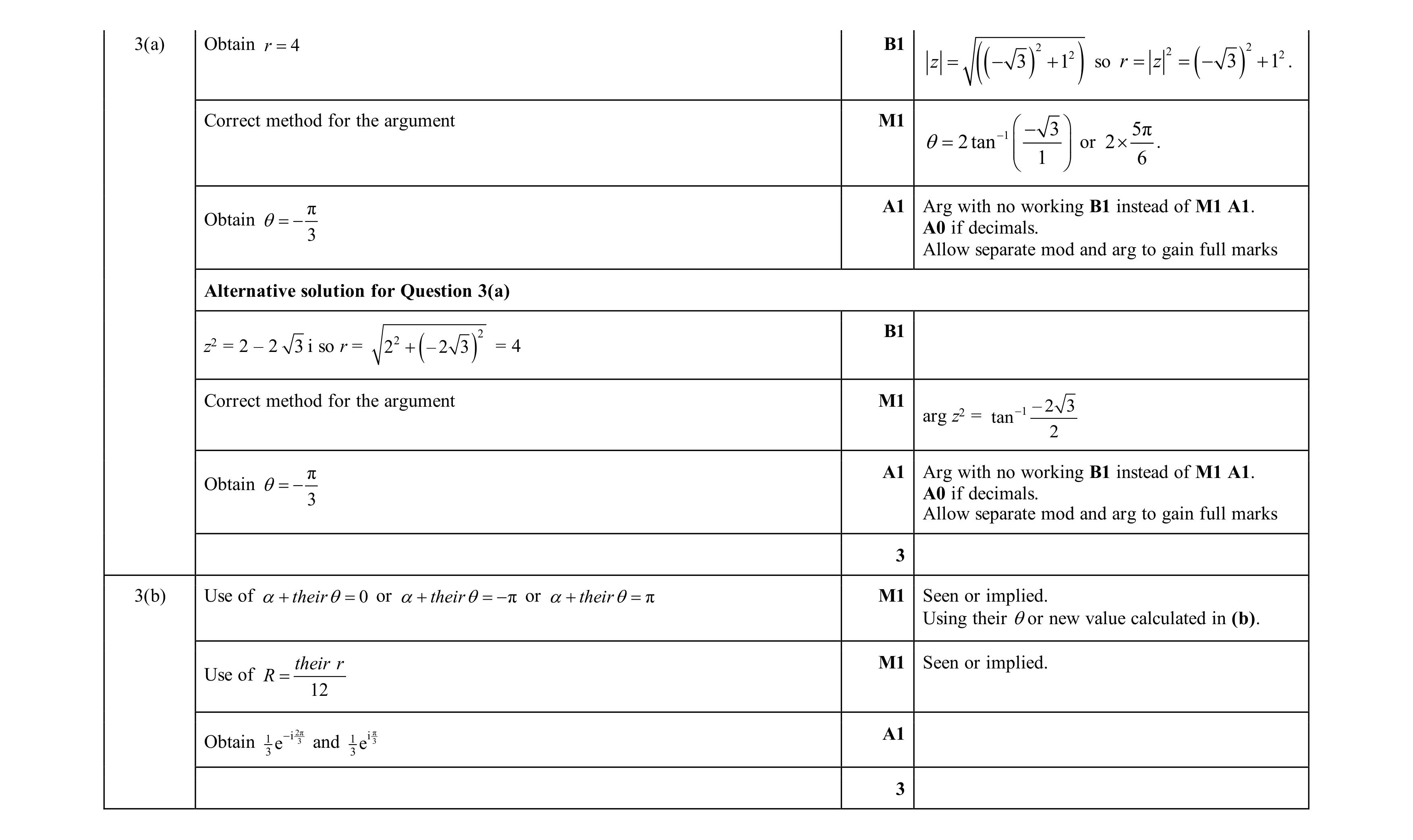 Mark scheme for question 88