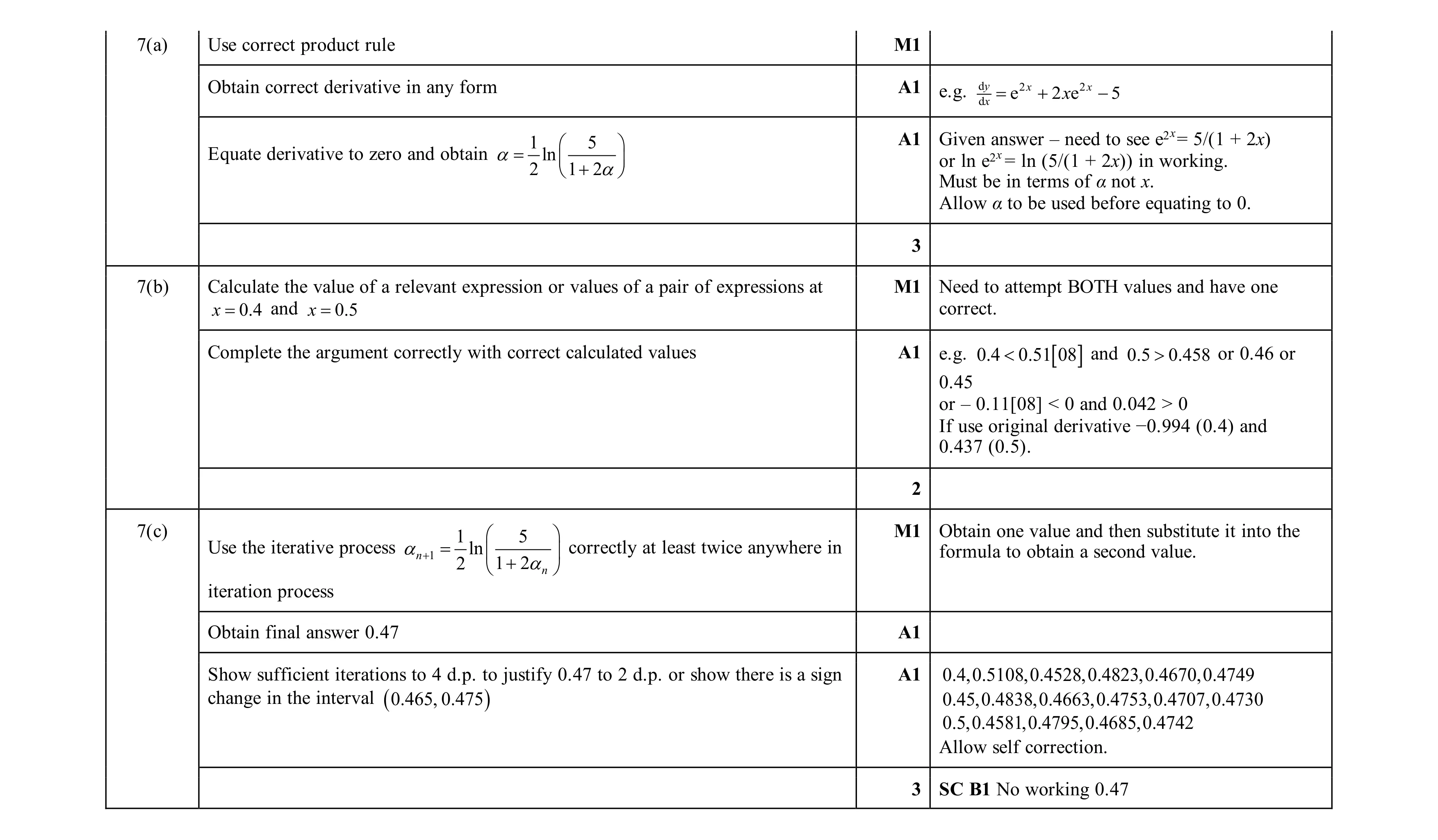 Mark scheme for question 75