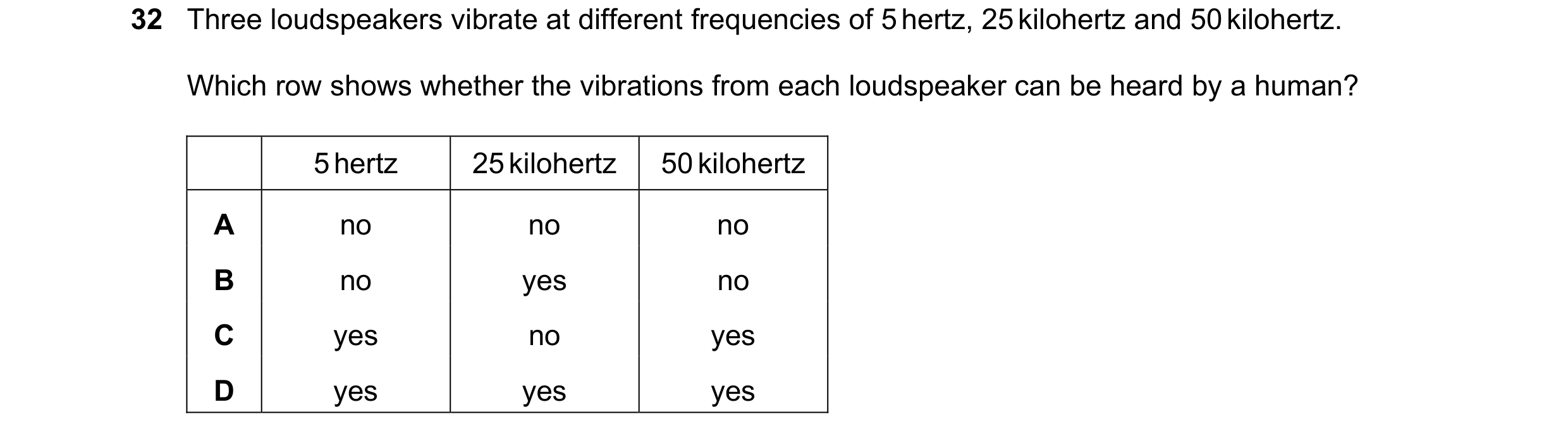 Question 8: Three loudspeakers vibrate at different frequencies of 5 hertz, 25 kilohertz and 50 kilohertz. Which row shows whether the vibrations from …