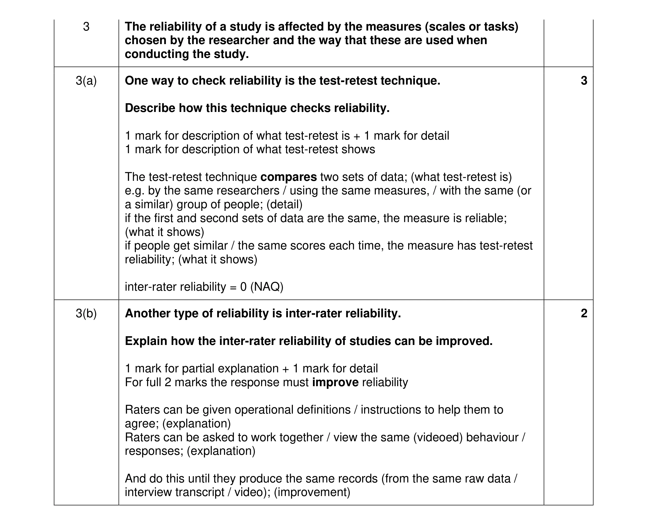 Mark scheme for question 371