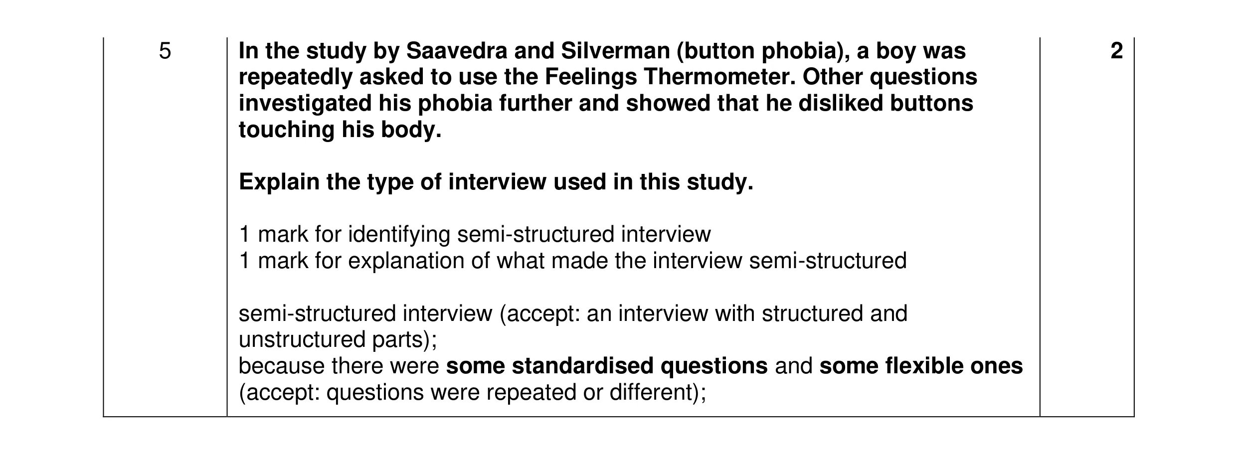 Mark scheme for question 17