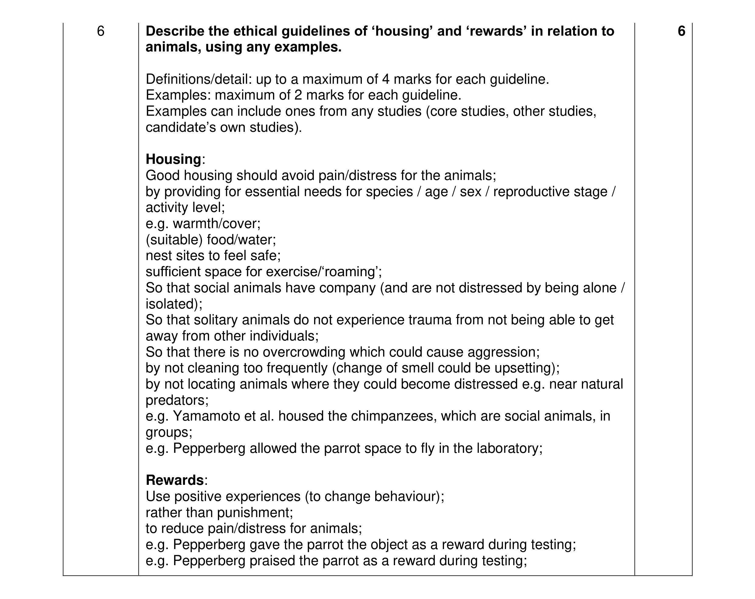 Mark scheme for question 373