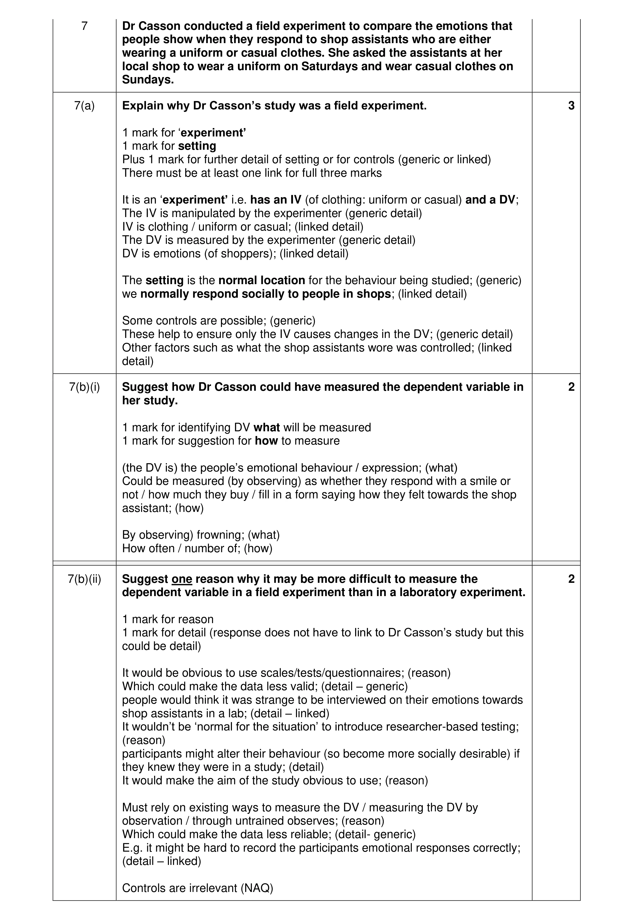 Mark scheme for question 374