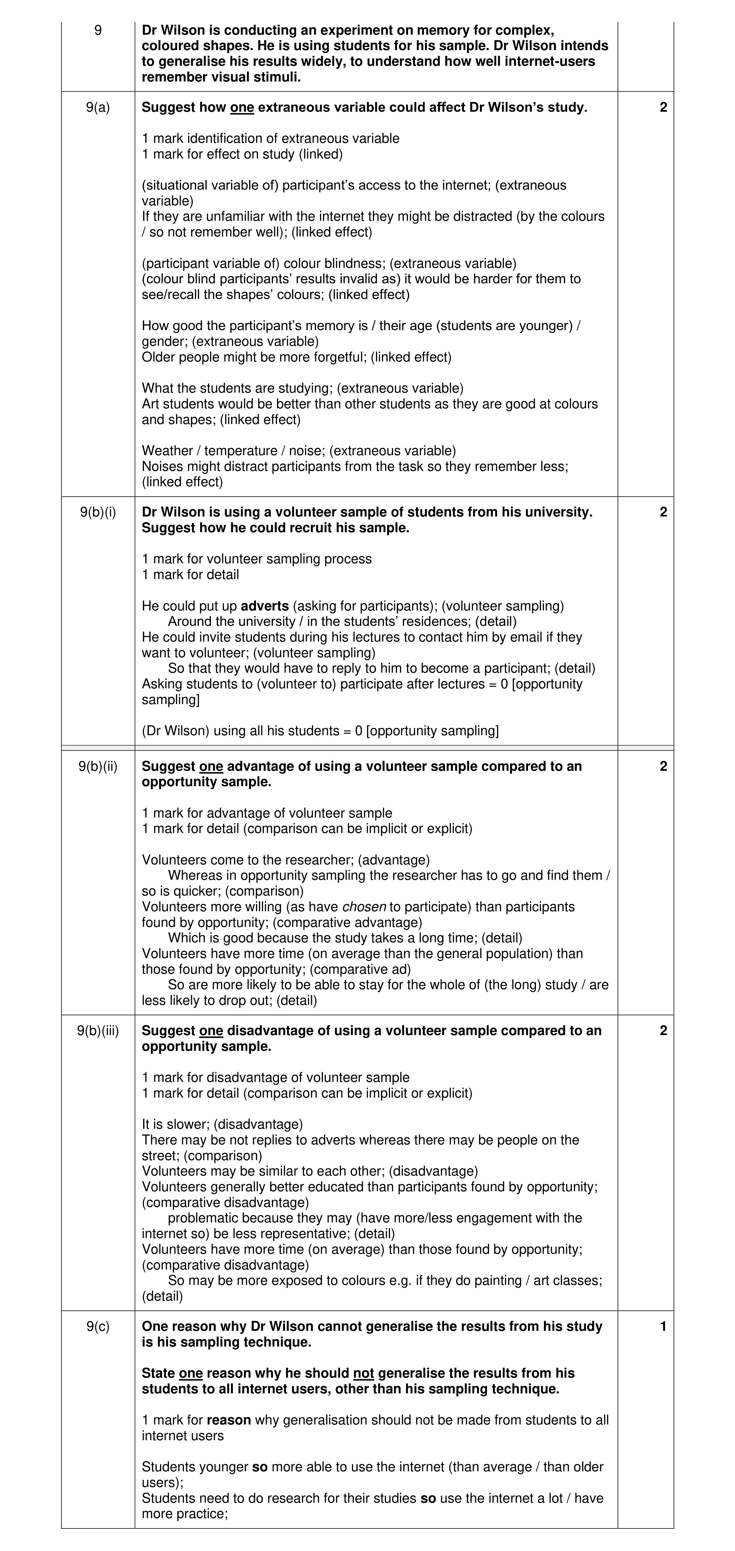 Mark scheme for question 376