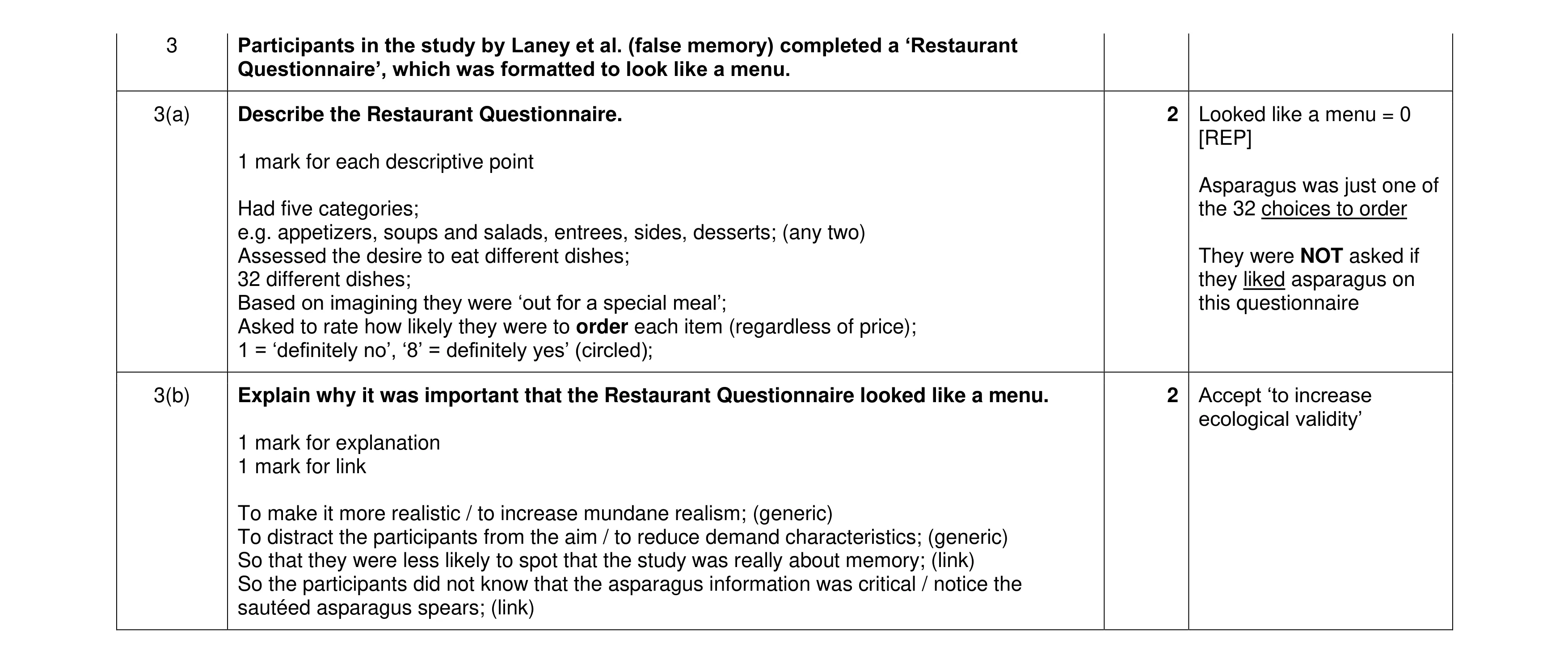 Mark scheme for question 361
