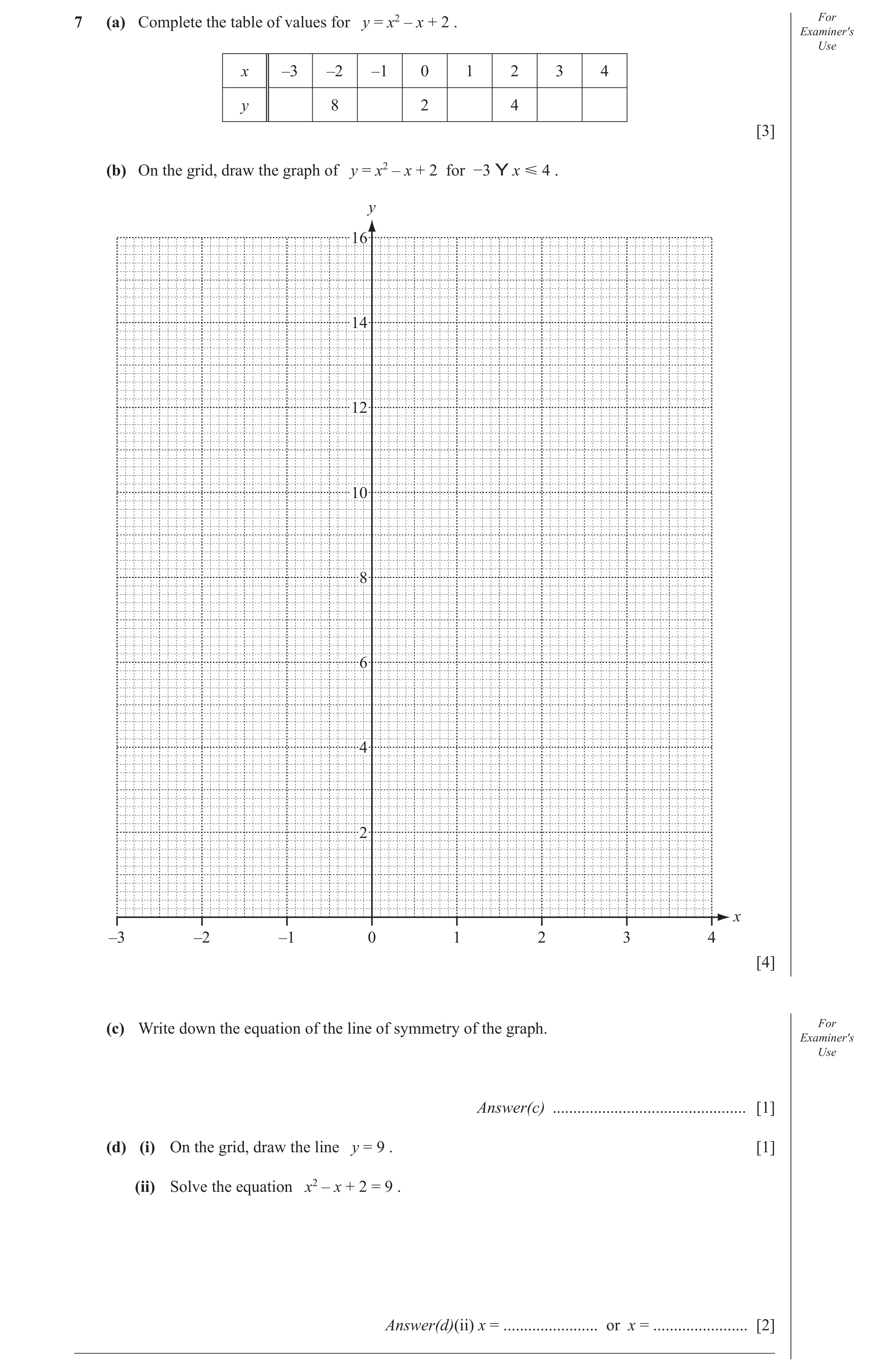 Question 20: (a) Complete the table of values for y = x2 – x + 2 . For Examiner′s Use x –3 –2 –1 0 1 2 3 4 y 8 2 4 [3] (b) On the grid, draw the graph o…