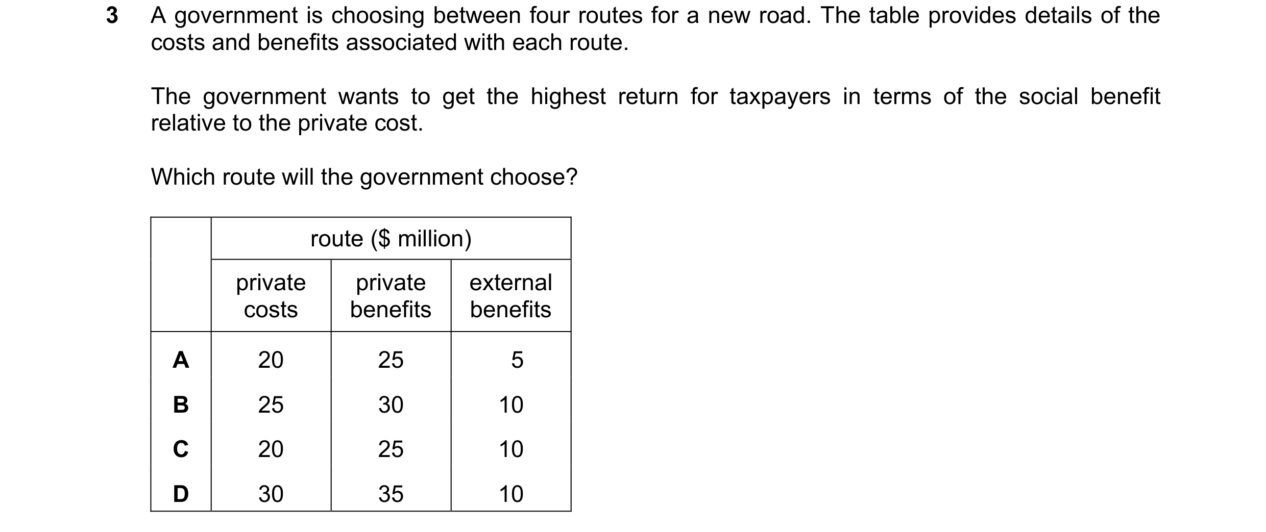 Question 11: A government is choosing between four routes for a new road. The table provides details of the costs and benefits associated with each rout…