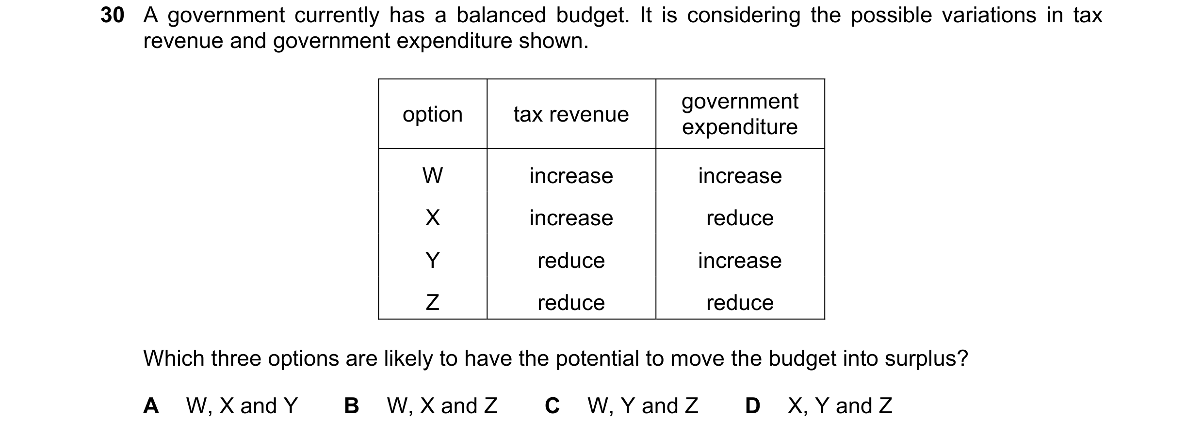 Question 71: A government currently has a balanced budget. It is considering the possible variations in tax revenue and government expenditure shown. go…