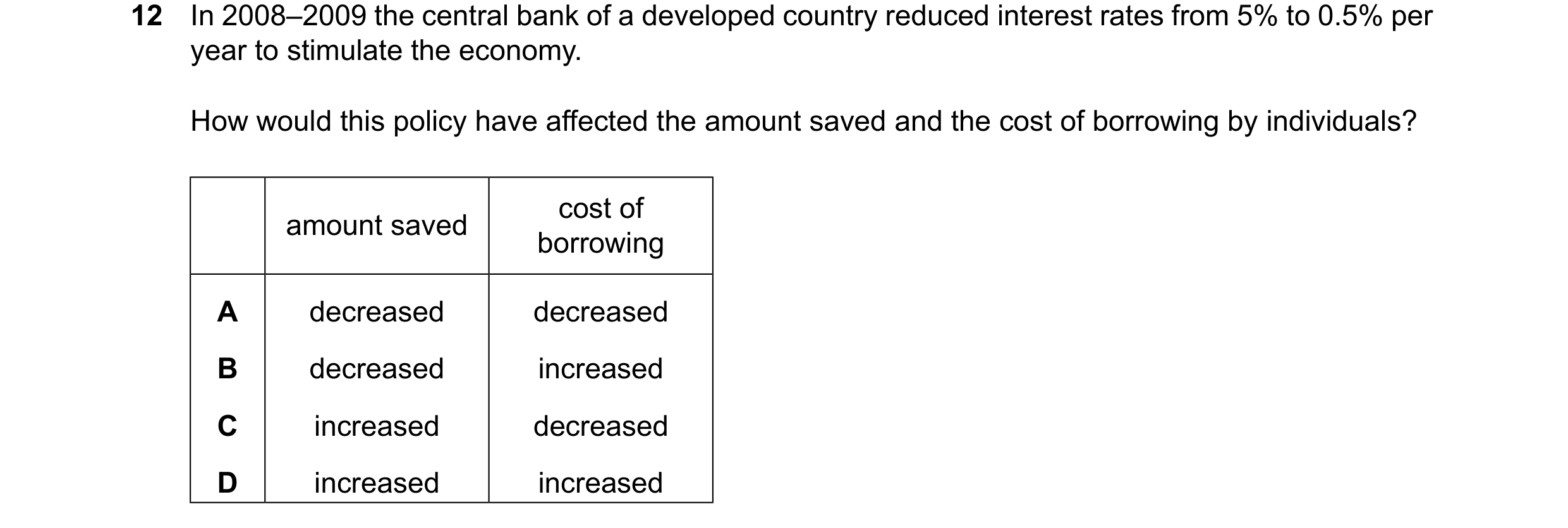 Question 93: In 2008–2009 the central bank of a developed country reduced interest rates from 5% to 0.5% per year to stimulate the economy. How would th…