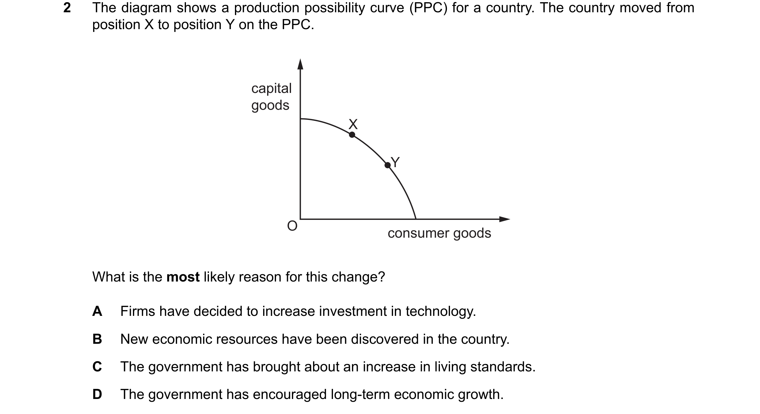 Question 67: The diagram shows a production possibility curve (PPC) for a country. The country moved from position X to position Y on the PPC. capital g…