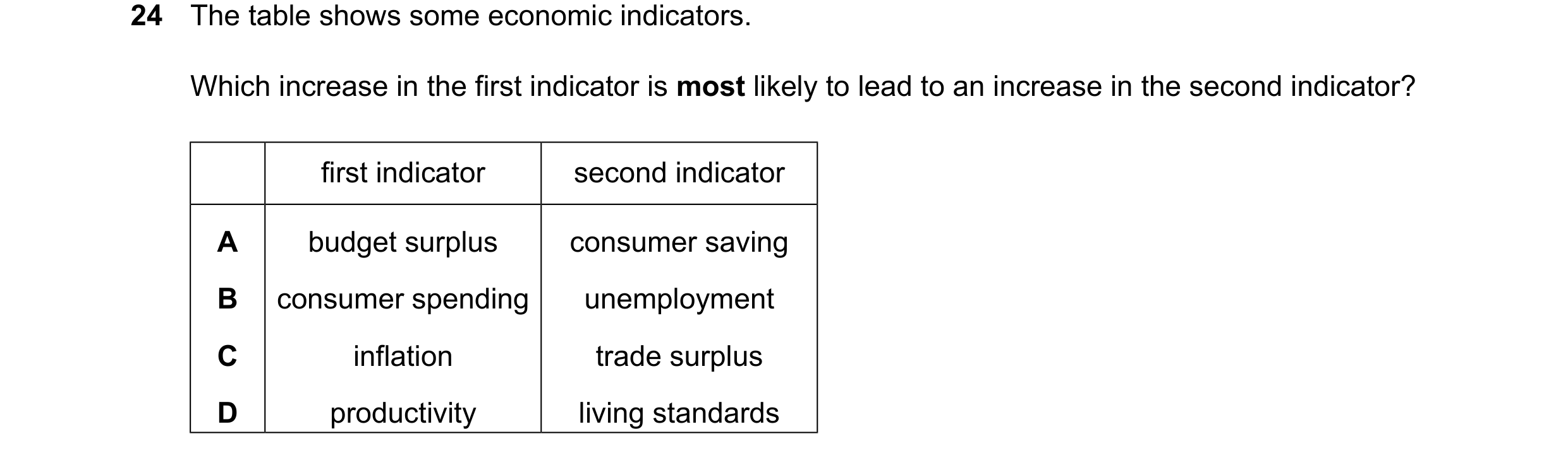 Question 154: The table shows some economic indicators. Which increase in the first indicator is most likely to lead to an increase in the second indicat…