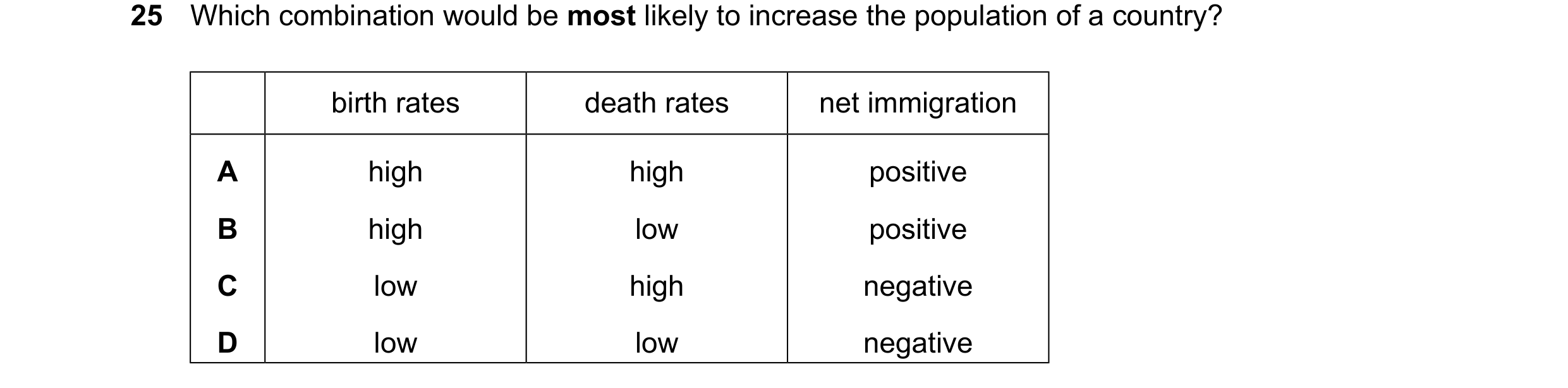 Question 116: Which combination would be most likely to increase the population of a country? birth rates death rates net immigration A high high positiv…